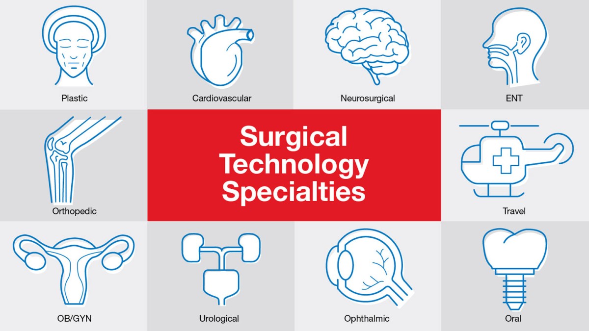 10 Types of Surgical Tech Specialties