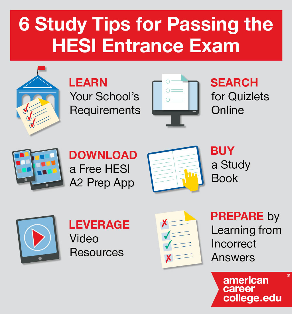 6 Study Tips for Passing the HESI Entrance Exam.